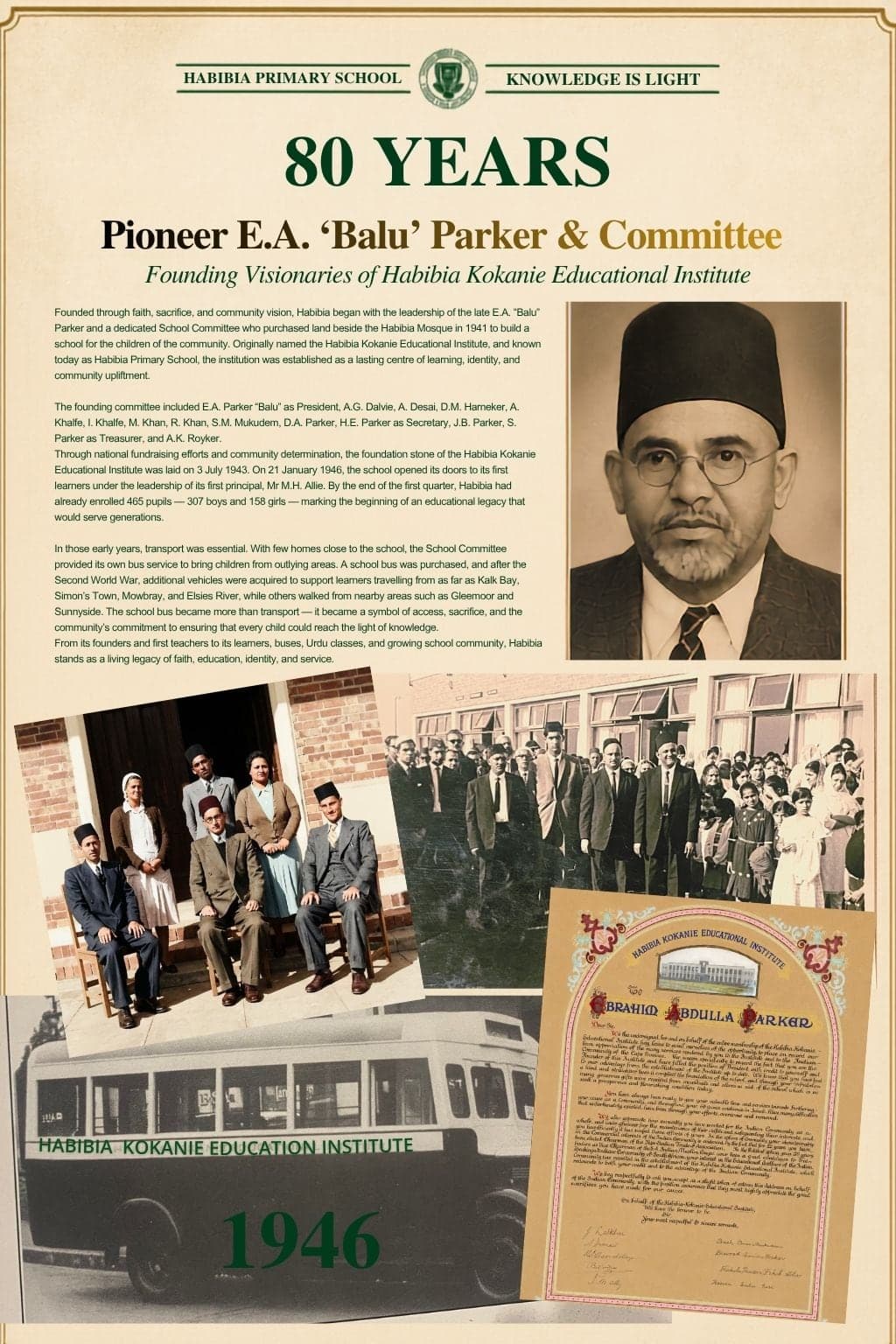 Pioneer E.A. 'Balu' Parker & Committee